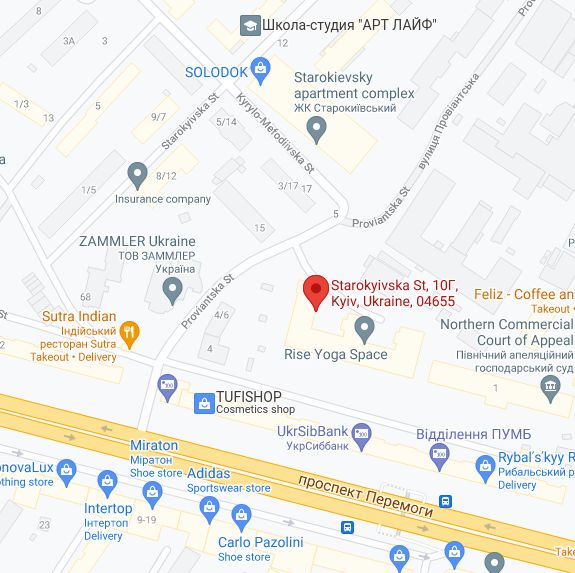 Contact map